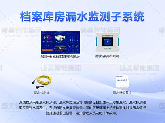 檔案庫(kù)房漏水監(jiān)測(cè)子系統(tǒng)